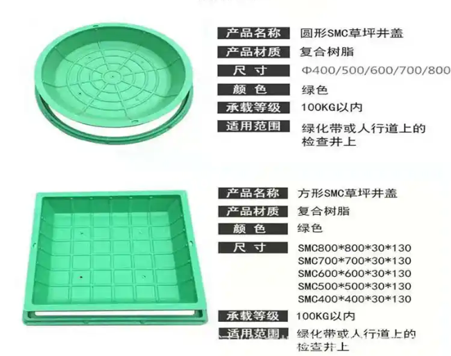 鹤峰树脂复合种植井盖展示